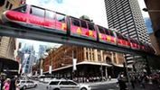 Sydney Attractions Pass And Monorail Day Pass