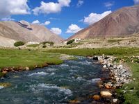 Highlights of Ladakh - Budget