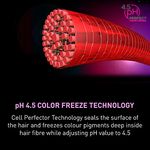 Schwarzkopf Professional BC pH4.5 Color Freeze Spray Conditioner, Pink, 400 ml